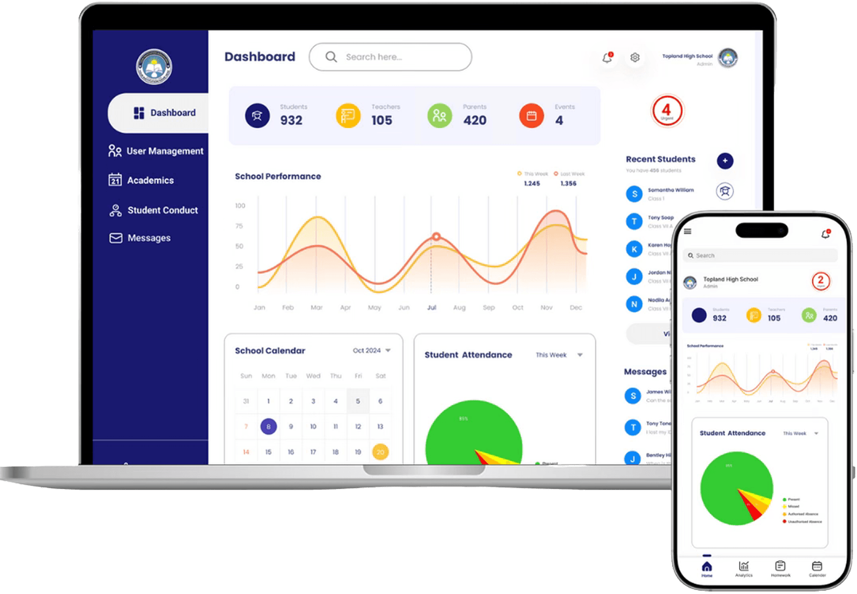 Laptop and phone dashboard